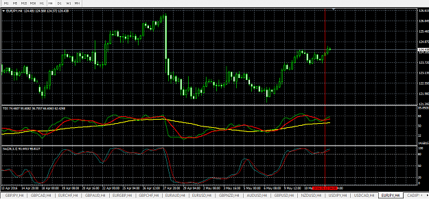 Click to Enlarge

Name: eurjpy.png
Size: 34 KB