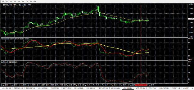 Click to Enlarge

Name: gbpusd.png
Size: 35 KB