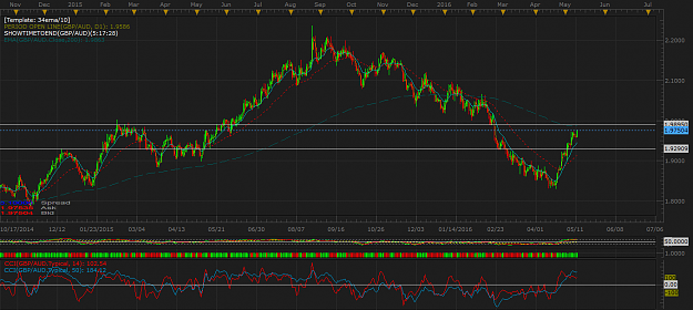 Click to Enlarge

Name: GBPAUD D1 (05-12-2016 2342).png
Size: 74 KB