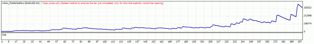 Click to Enlarge

Name: TesterGraph.gif
Size: 10 KB