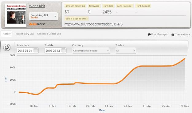 Click to Enlarge

Name: trineaspect-financail-astrology-trade.jpg
Size: 136 KB