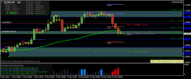 Click to Enlarge

Name: eurchf-h4-fx-choice-limited-2.png
Size: 42 KB