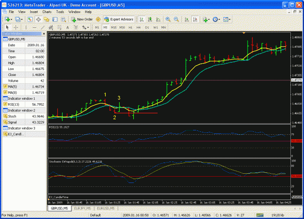 Click to Enlarge

Name: GBPUSD.gif
Size: 39 KB