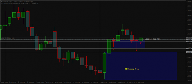 Click to Enlarge

Name: USDCADDaily.png
Size: 25 KB