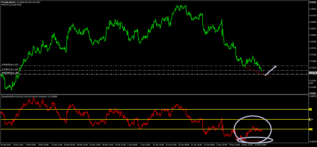 Click to Enlarge

Name: AUDUSDH1.png
Size: 57 KB