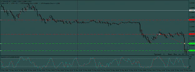 Click to Enlarge

Name: EURUSDM5 13.05.16.png
Size: 35 KB