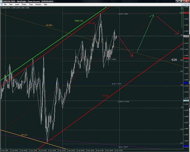 Click to Enlarge

Name: chart3.jpg
Size: 157 KB