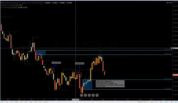 Click to Enlarge

Name: AUDUSD_ANNOTATED_W.png
Size: 102 KB