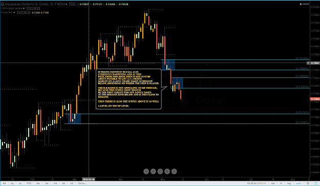 Click to Enlarge

Name: AUDUSD_ANNOTATED_D.png
Size: 125 KB