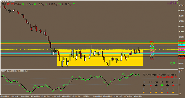 Click to Enlarge

Name: EURUSDWeekly.png
Size: 38 KB