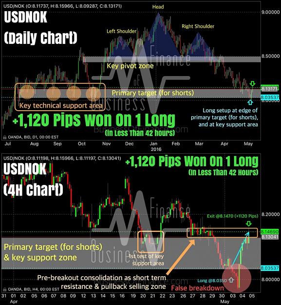 Click to Enlarge

Name: usdnok wins.jpg
Size: 211 KB