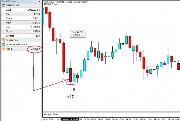 Click to Enlarge

Name: ATR in pips.jpg
Size: 52 KB