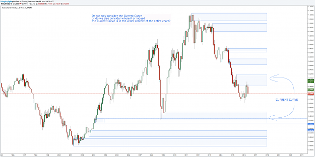 Click to Enlarge

Name: AUDUSD-M.png
Size: 97 KB