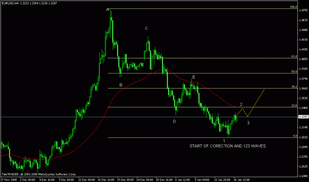 Click to Enlarge

Name: euro4hr.gif
Size: 14 KB