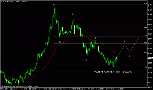 Click to Enlarge

Name: euro4hr-.gif
Size: 14 KB