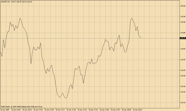 Click to Enlarge

Name: tick eurjpy 1111.gif
Size: 23 KB