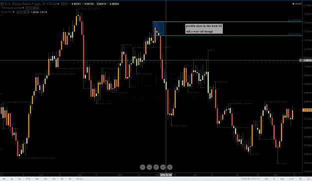 Click to Enlarge

Name: usdchf_daily.png
Size: 90 KB
