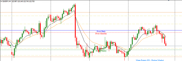 Click to Enlarge

Name: EURJPY_H4_Chart_Preparation_May_15,_2016.png
Size: 18 KB