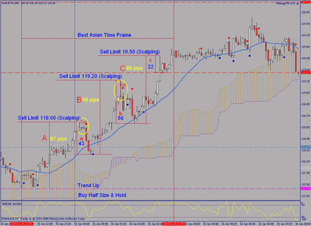 Click to Enlarge

Name: eur_jpy_5m.gif
Size: 39 KB