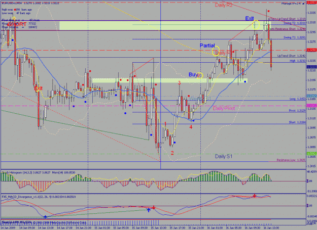 Click to Enlarge

Name: eur_30m.gif
Size: 41 KB