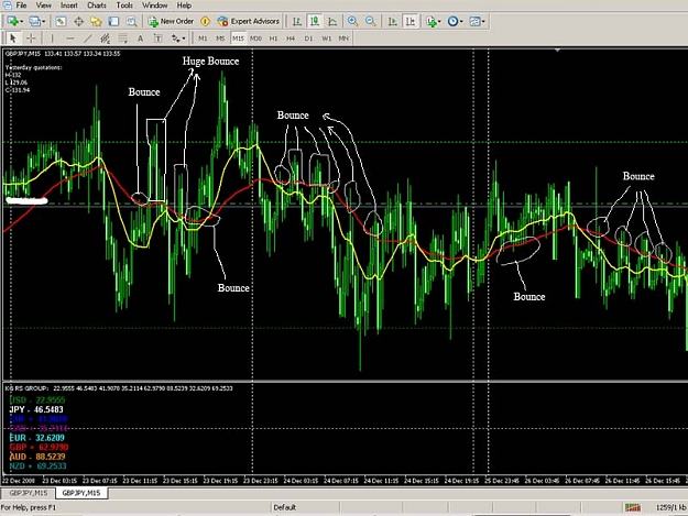 Click to Enlarge

Name: Bouncing chaos.jpg
Size: 108 KB