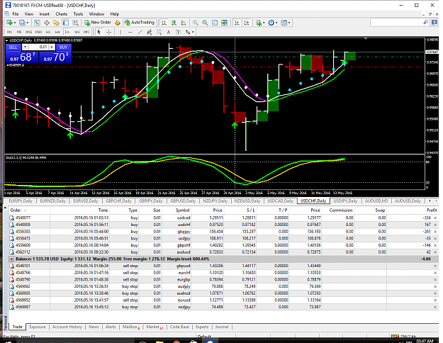 Click to Enlarge

Name: FXCM MetaTrader 4.png
Size: 144 KB