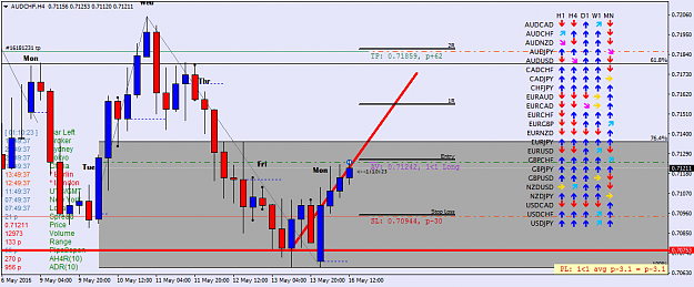 Click to Enlarge

Name: audchf-h4-fx-choice-limited.png
Size: 50 KB