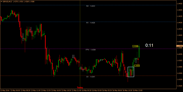 Click to Enlarge

Name: gbpusd081.png
Size: 51 KB