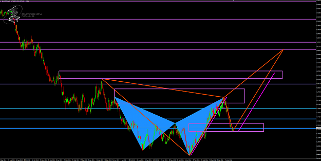 Click to Enlarge

Name: AudUsd daily.png
Size: 84 KB