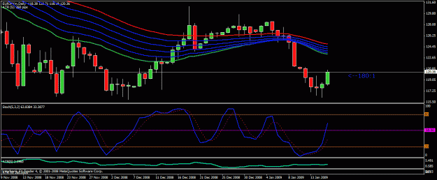 Click to Enlarge

Name: eurjpy.gif
Size: 23 KB