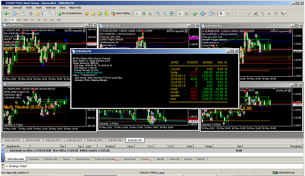 Click to Enlarge

Name: MetaTrader - One Financial1.png
Size: 118 KB