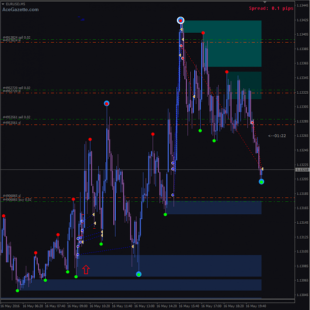 Click to Enlarge

Name: EU close.PNG
Size: 57 KB