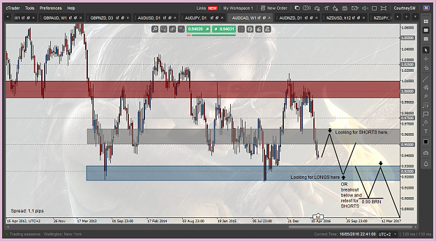 Click to Enlarge

Name: AUDCAD.png
Size: 731 KB
