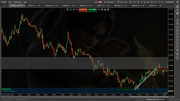 Click to Enlarge

Name: AUDUSD Partial.png
Size: 744 KB