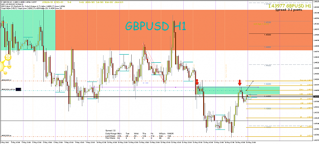 Click to Enlarge

Name: 16th May 16 GBP:USD Sell Limit Order.png
Size: 121 KB