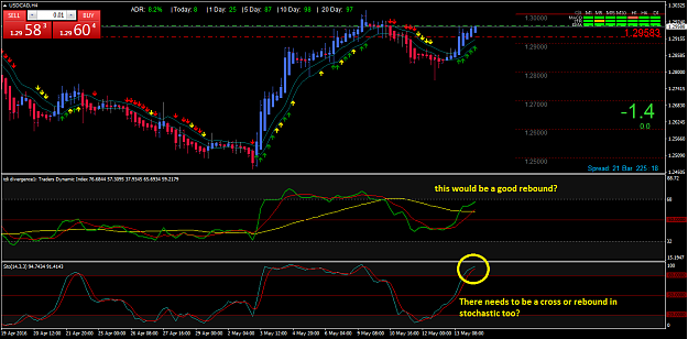 Click to Enlarge

Name: USDCADH4-160516..png
Size: 56 KB
