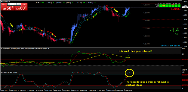 Click to Enlarge

Name: USDCADH4-160516..png
Size: 56 KB