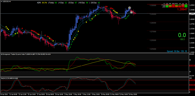 Click to Enlarge

Name: USDCADH4-160516.1.png
Size: 62 KB