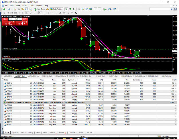 Click to Enlarge

Name: FXCM MetaTrader 4.png
Size: 128 KB