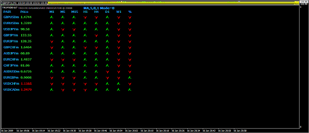 Click to Enlarge

Name: FIBS PLUS TRO'S SETUP2.png
Size: 36 KB