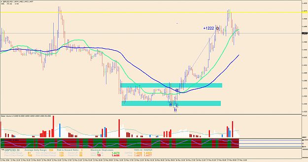 Click to Enlarge

Name: GBPUSDM30.pngprofit.png
Size: 79 KB