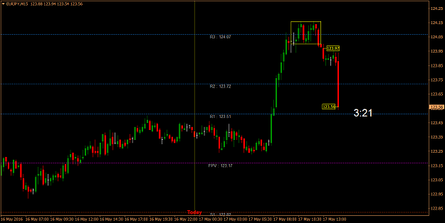 Click to Enlarge

Name: eurjpy1220.png
Size: 50 KB