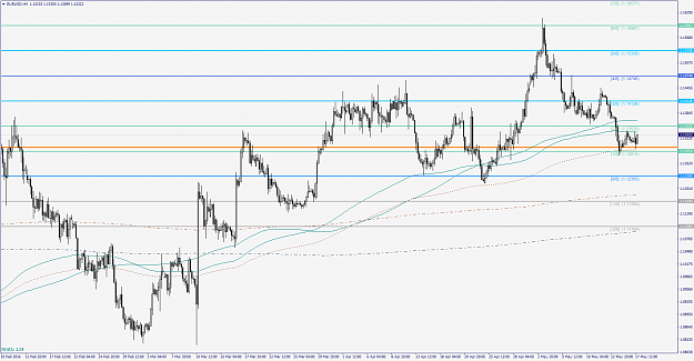 Click to Enlarge

Name: EURUSDH4.png
Size: 71 KB