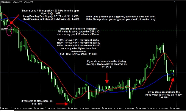 Click to Enlarge

Name: GBPUSD_1H.jpg
Size: 159 KB