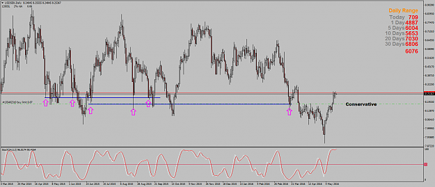 Click to Enlarge

Name: USDSEKDaily2.png
Size: 70 KB