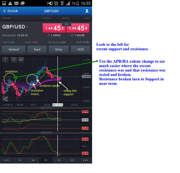 Click to Enlarge

Name: Mbt GBPUSD D sell into support.png
Size: 143 KB