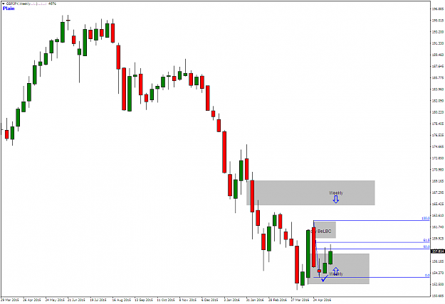 Click to Enlarge

Name: GBPJPY-0002.png
Size: 51 KB
