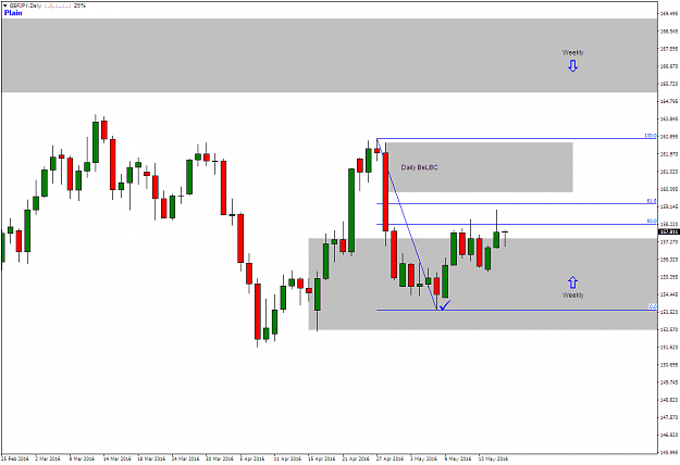 Click to Enlarge

Name: GBPJPY-0001.png
Size: 52 KB