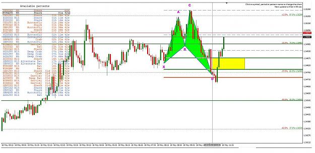 Click to Enlarge

Name: Chart euraud 180516.jpg
Size: 290 KB