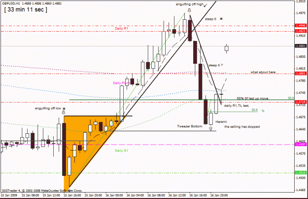 Click to Enlarge

Name: 18 gbp usd hourly , ,-18-01-09.gif
Size: 24 KB
